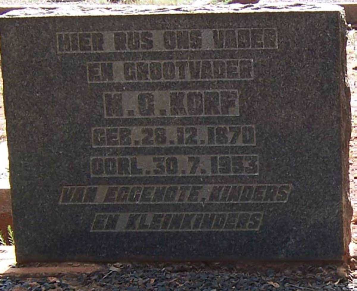 KORF M.G. 1870-1953