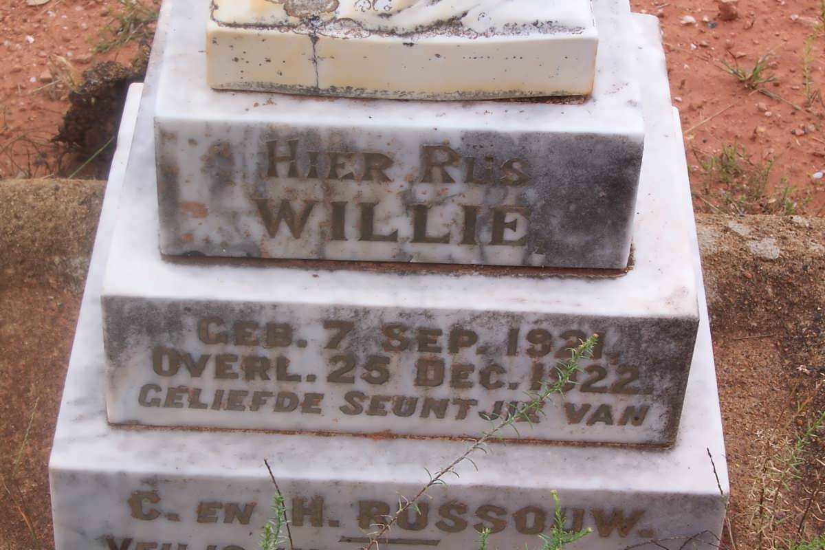 RUSSOUW Willie 1921-1922
