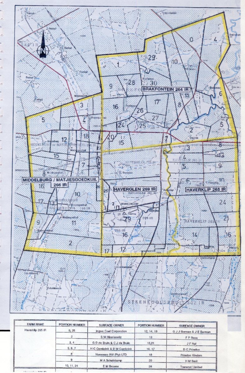 2. Overview