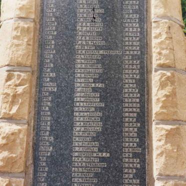 3. Name list