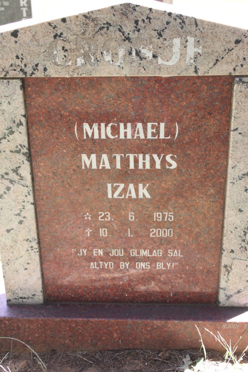 CRONJE Matthys Izak 1975-2000
