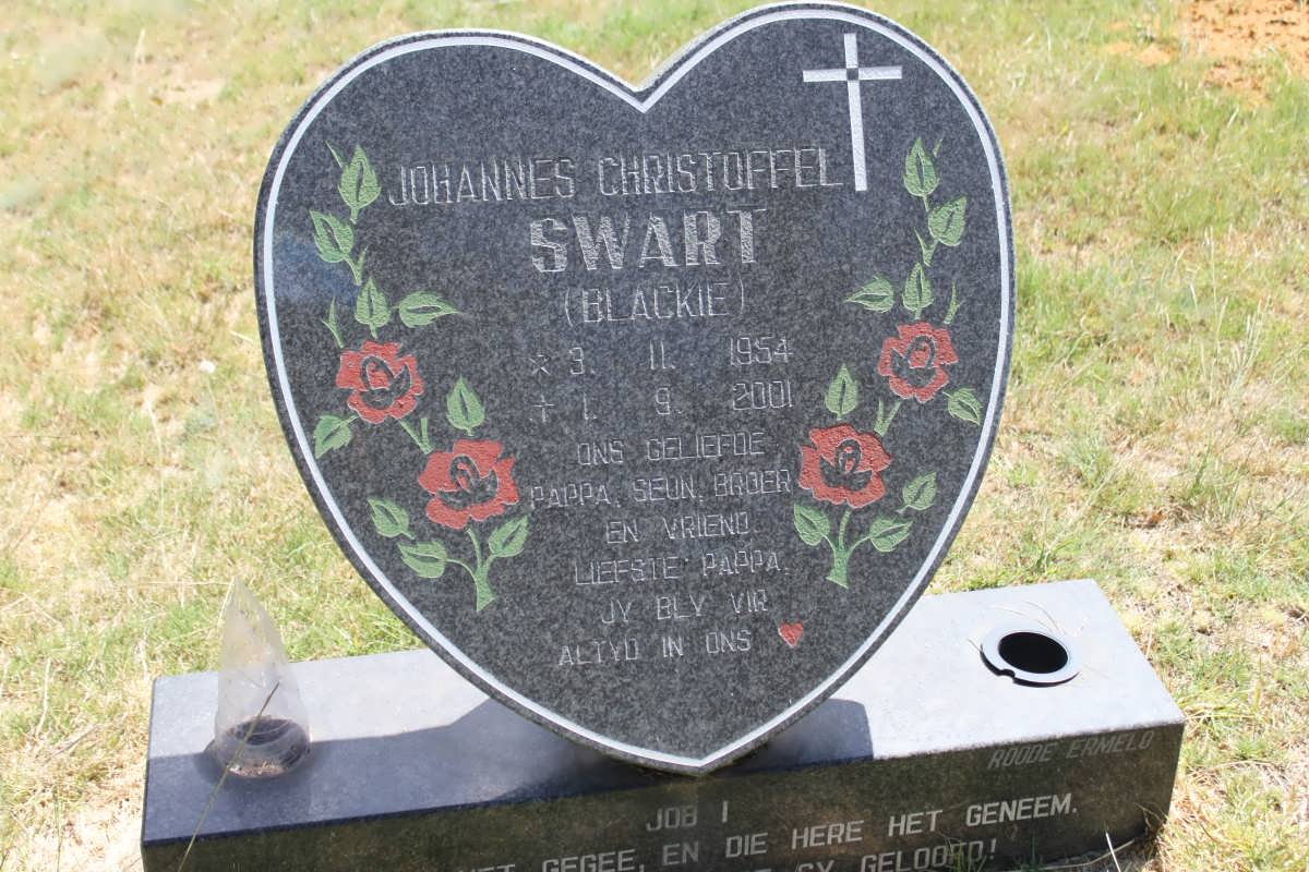 SWART Johannes Christoffel 1954-2001