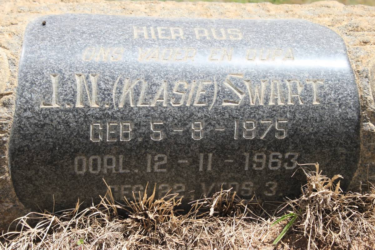SWART J.N.1875-1963