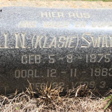 SWART J.N.1875-1963