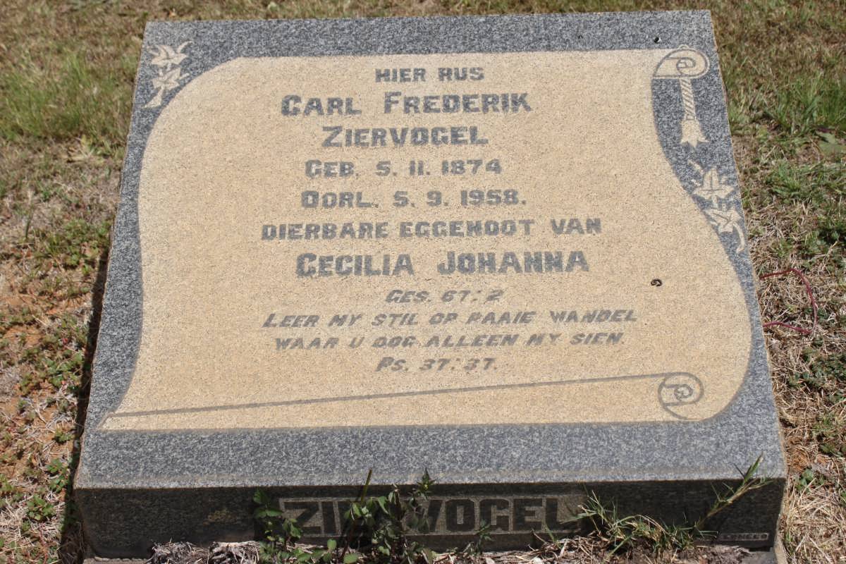 ZIERVOGEL Carl Frederik 1874-1858