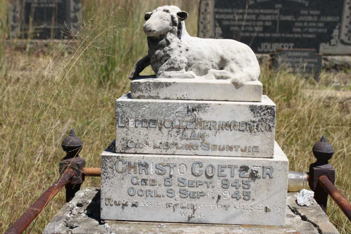 COETZER Christo 1945-1945