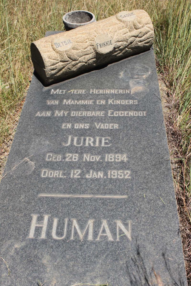 HUMAN Jurie1894-1952