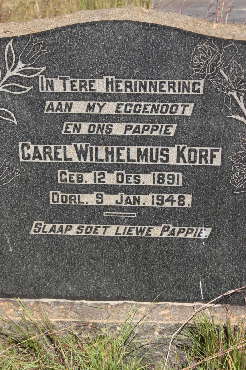 KORF Carel Wilhelmus 1891-1948