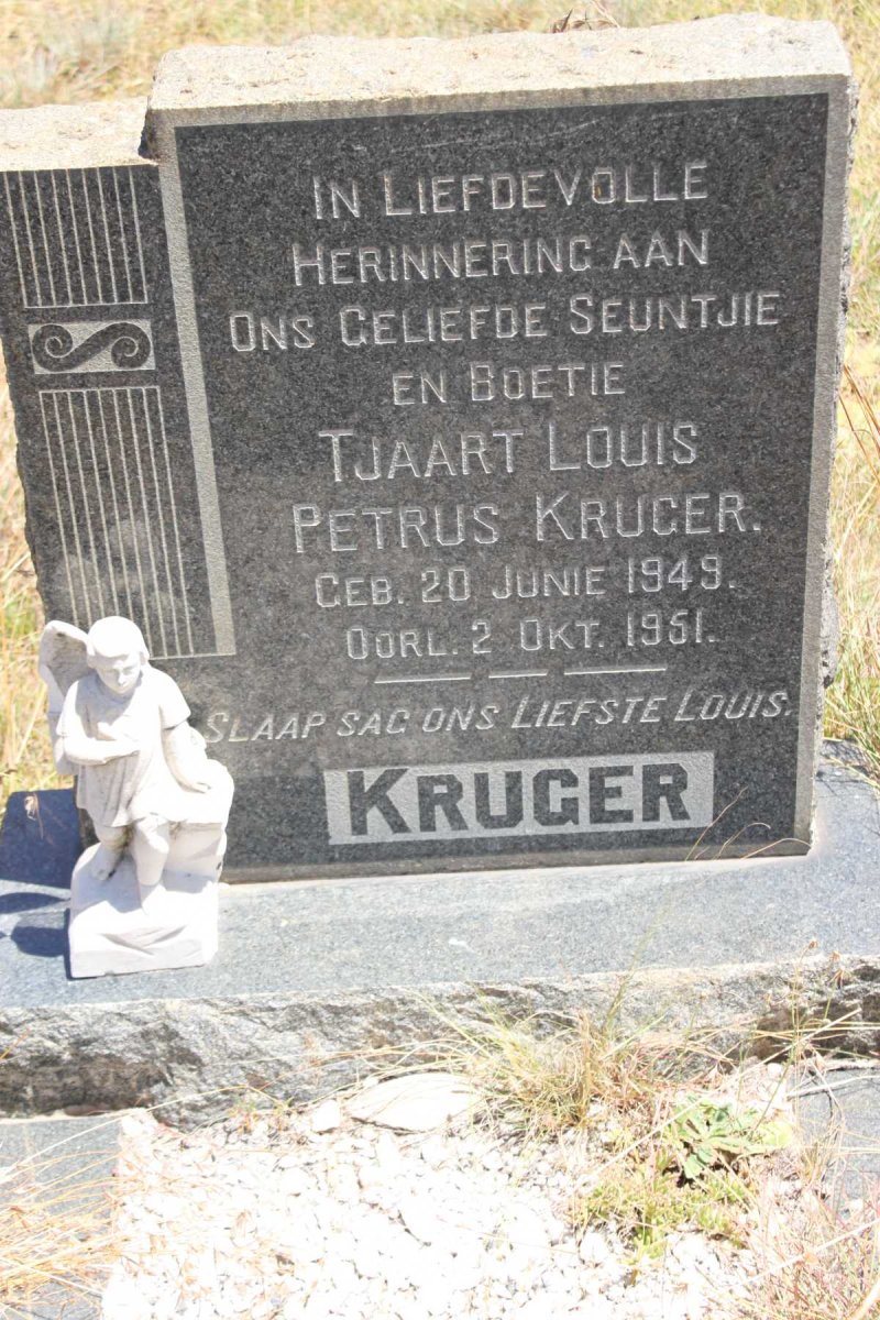 KRUGER Tjaart Louis Petrus 1949-1951