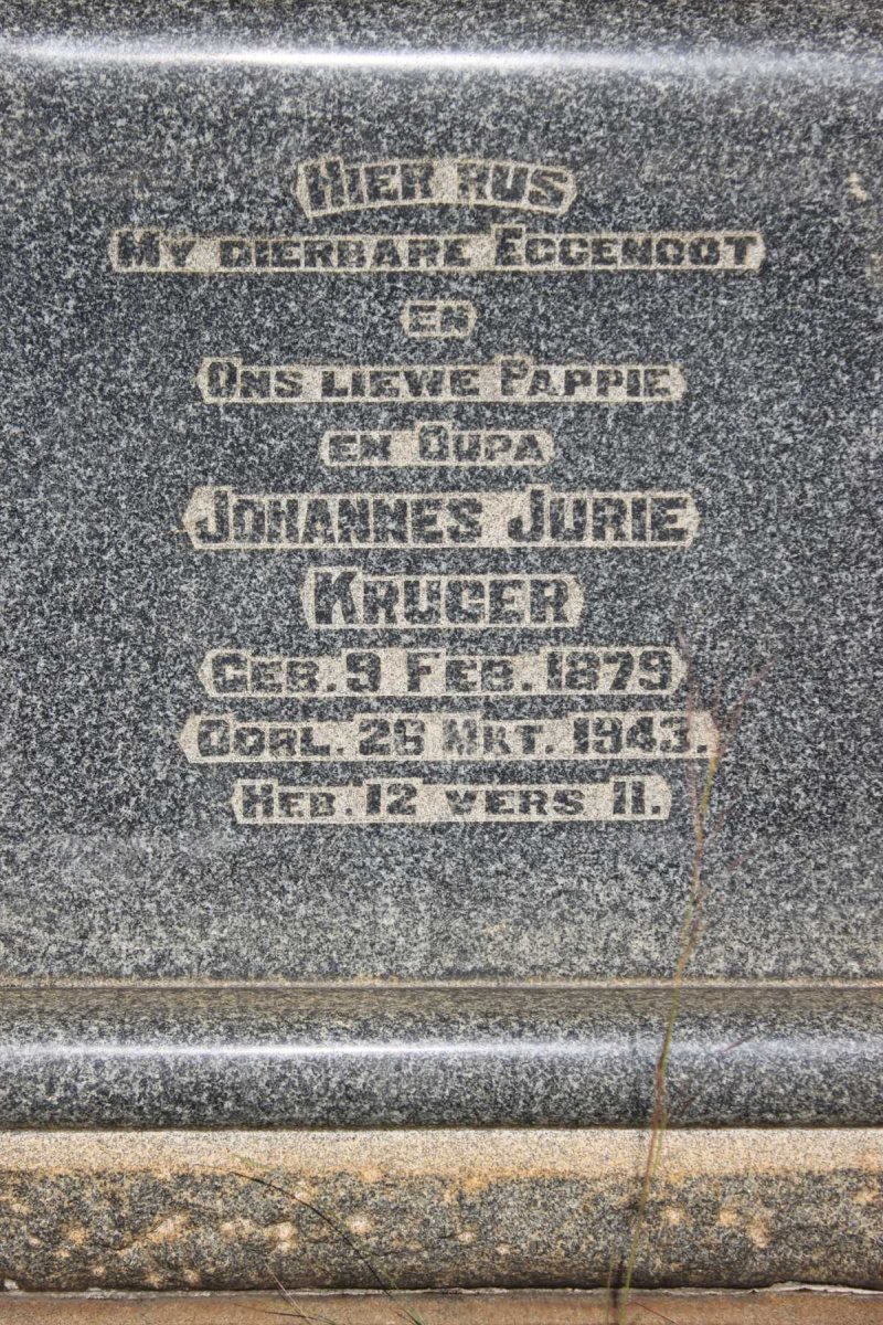 KRUGER Johannes Jurie 1879-1943