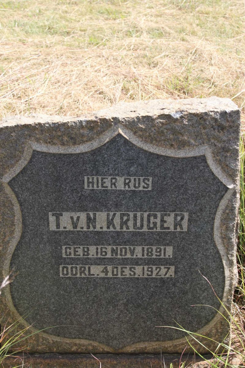 KRUGER T. v. N. 1891-1927