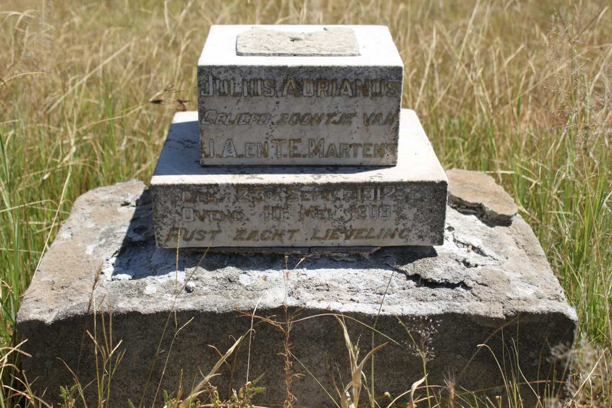 MARTENS Julius Adrianus 1912-1918