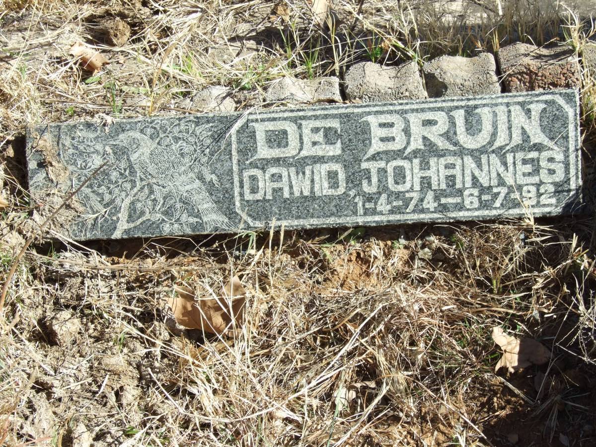 BRUIN Dawid Johannes, de 1974-1992
