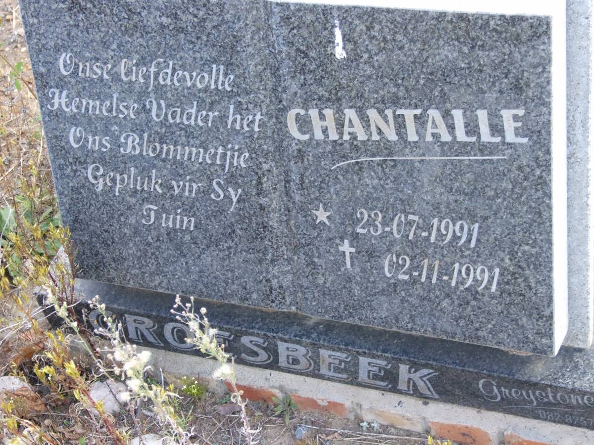 GROESBEEK Chantalle 1991-1991