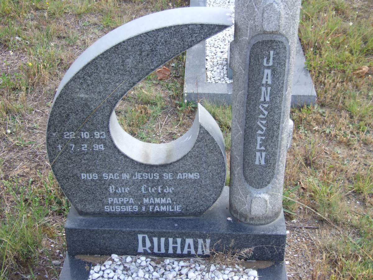 JANSSEN Ruhan 1993-1994