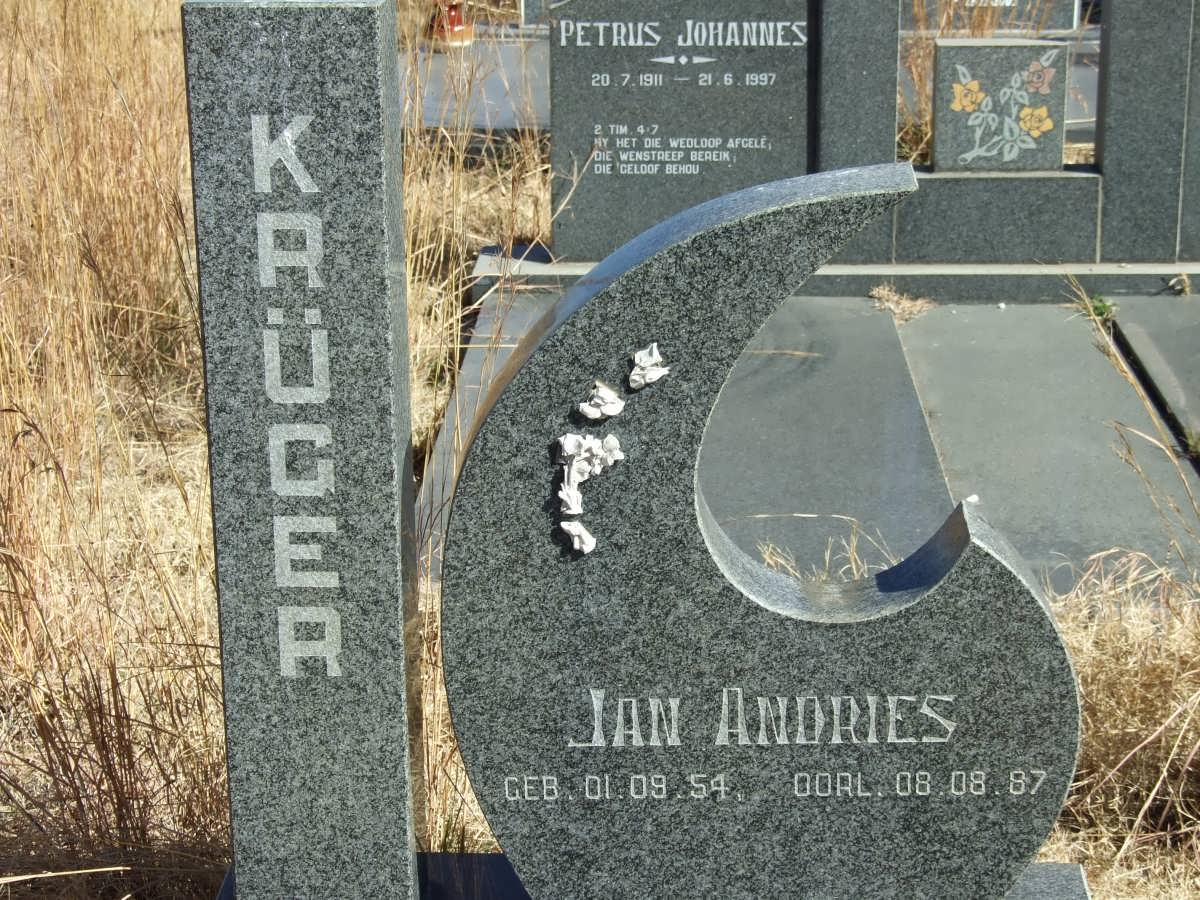 KRUGER Jan Andries 1954-1987
