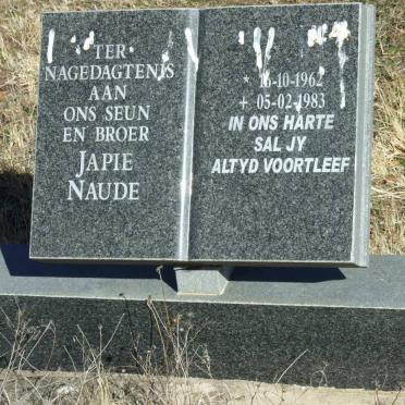 NAUDE Japie 1962-1983