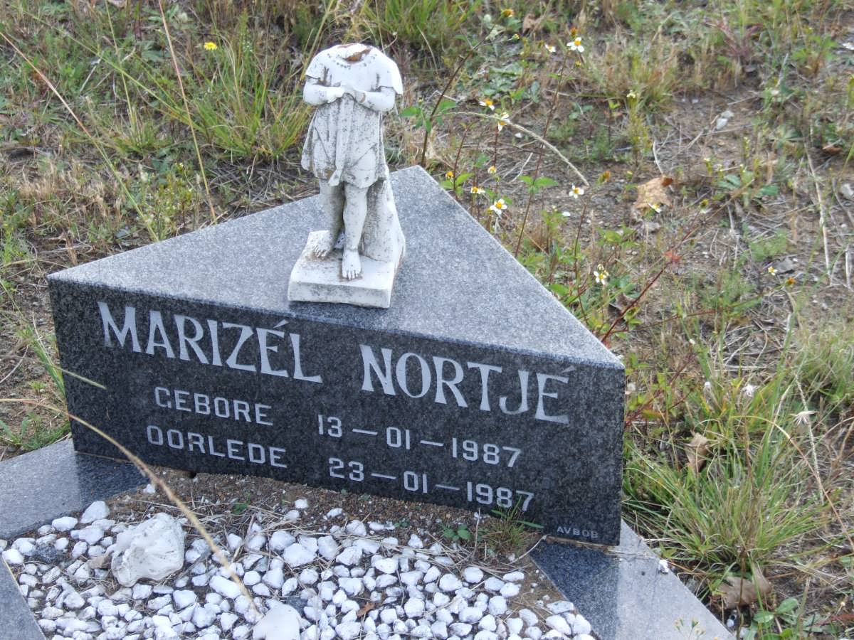 NORTJE Marizel 1987-1987