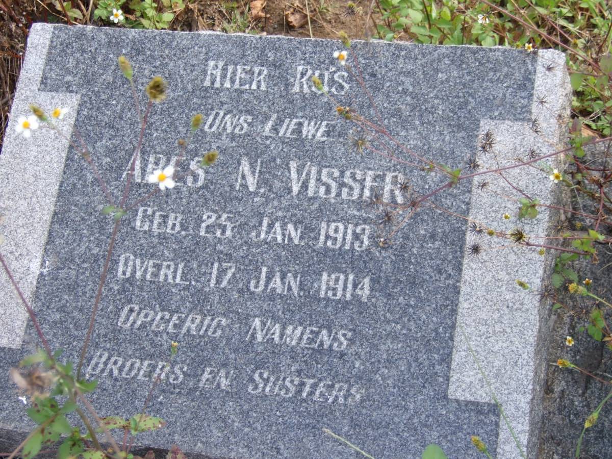 VISSER A?es N. 1913-1914