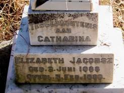 JACOBSZ Catharina Elizabeth