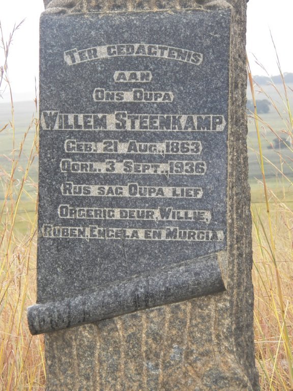 STEENKAMP Willem 1863-1936