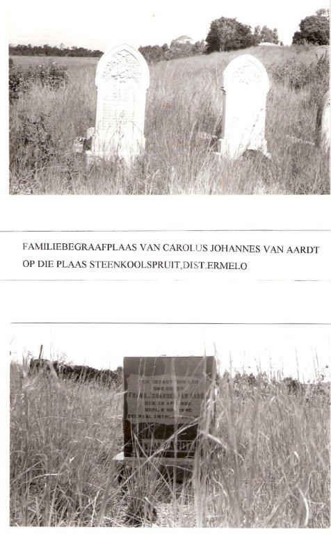 1. Inligting