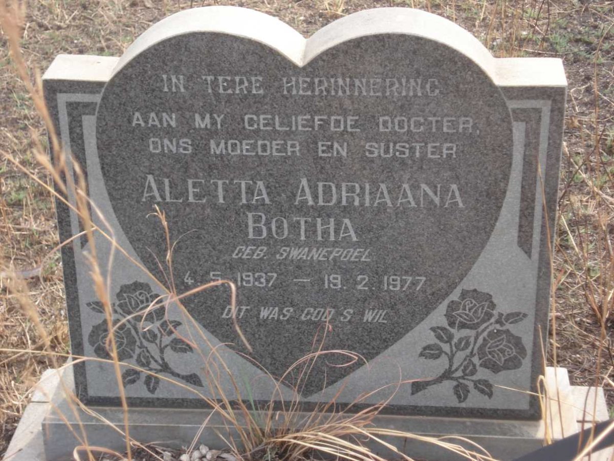 BOTHA Aletta Adriaana nee SWANEPOEL 1937-1977