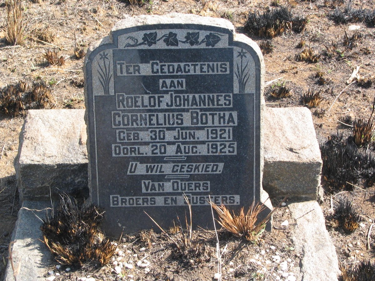 BOTHA Roelof Johannes Cornelius 1921-1925 
