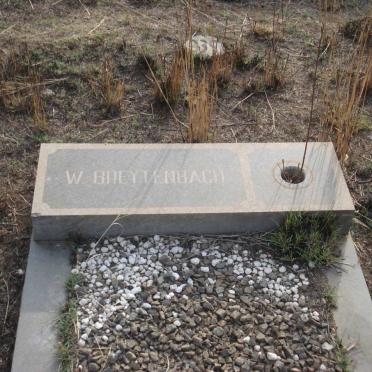 BREYTENBACH W.