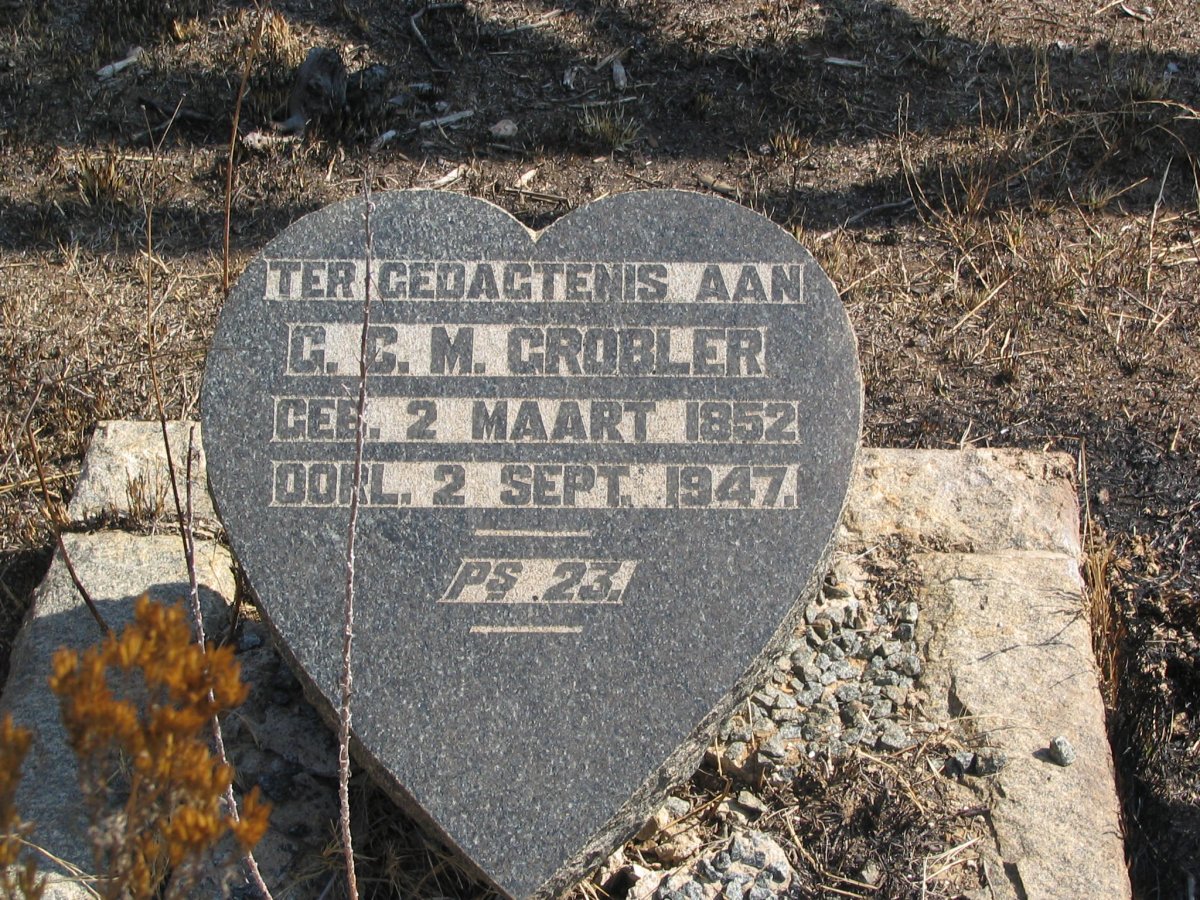 GROBLER G.C.M. 1852-1947