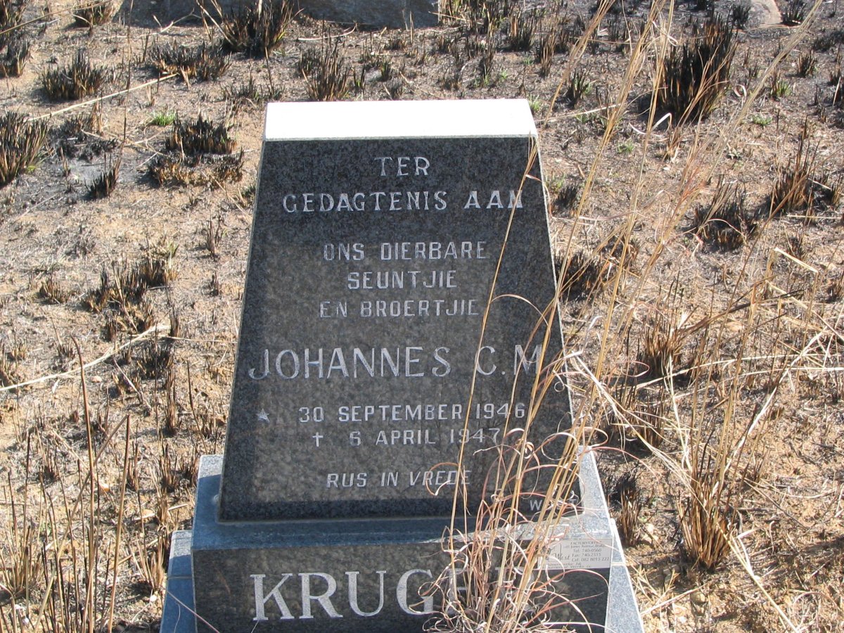 KRUGER Johannes C.M. 1946-1947
