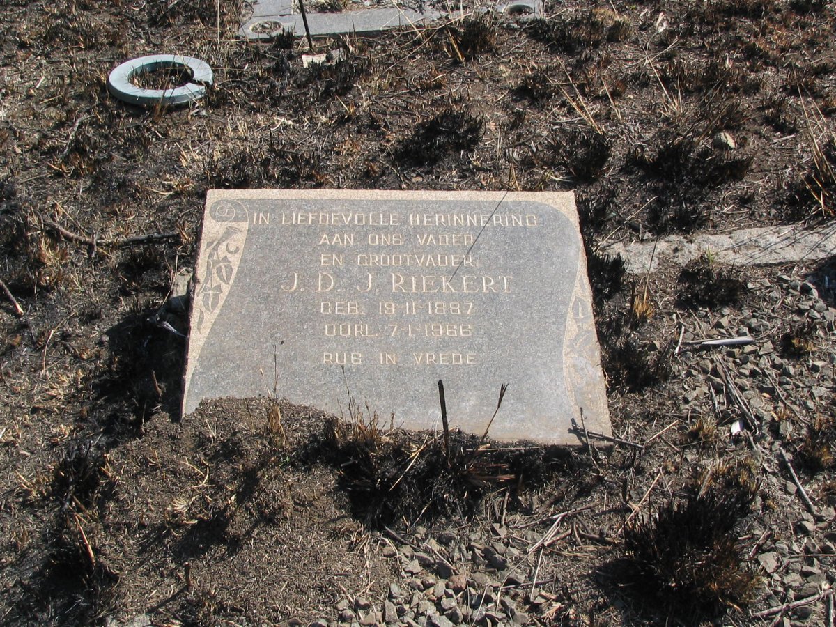 RIEKERT J.D.J. 1887-1966
