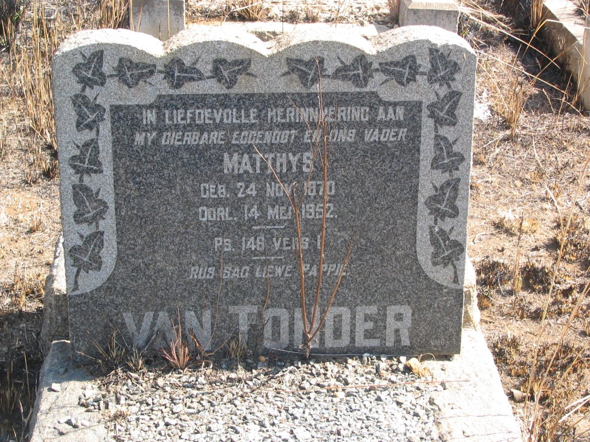TONDER Matthys, van 1870-1952