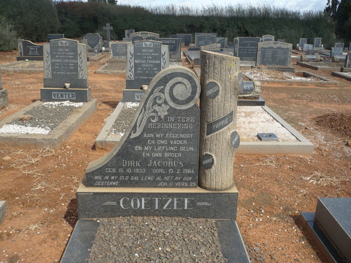 COETZEE Dirk Jacobus 1933-1964