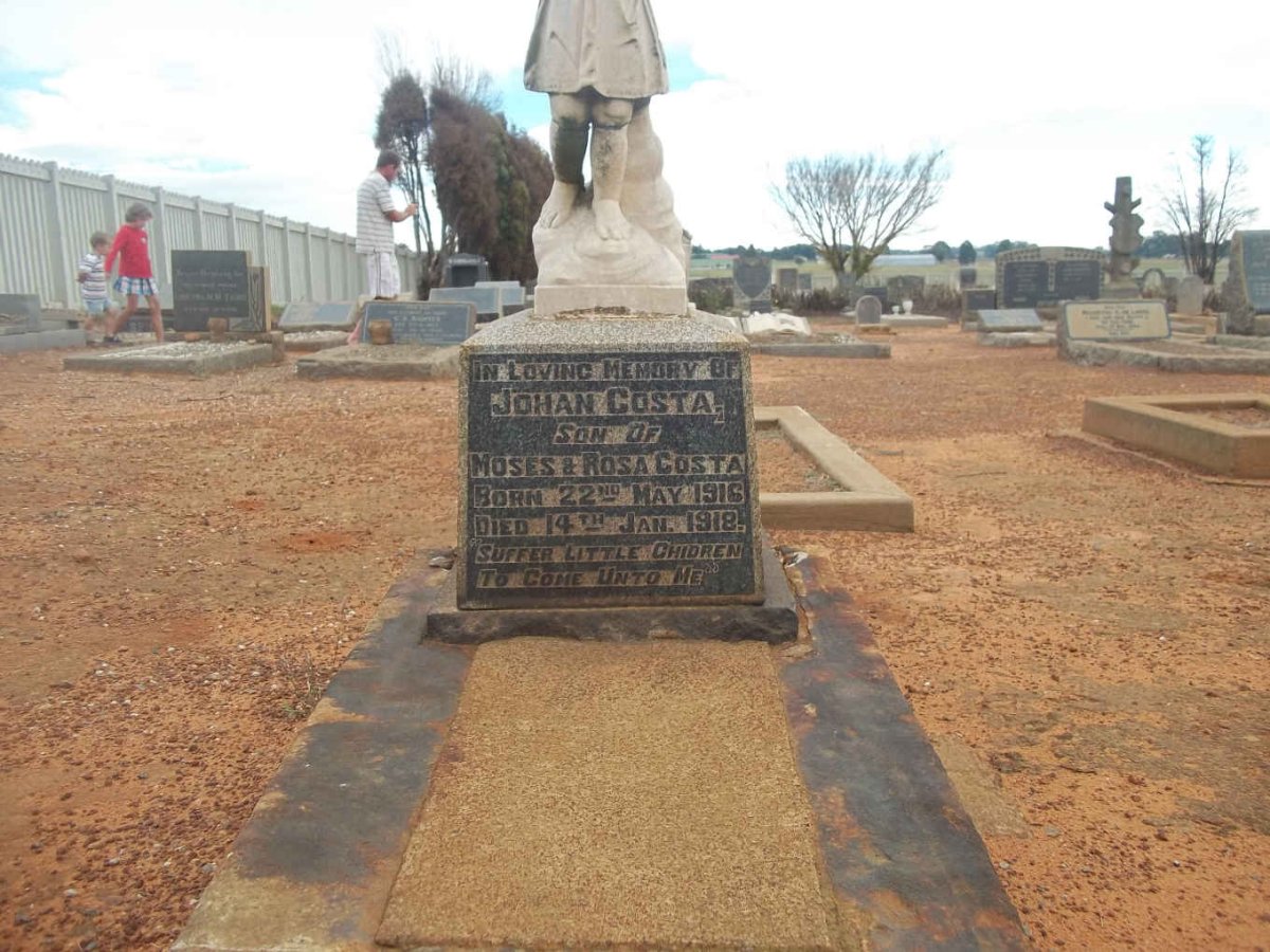 COSTA Johan 1916-1918