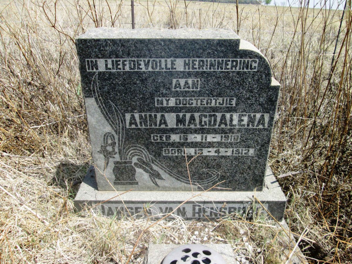 RENSBURG Anna Magdalena, Jansen van 1910-1912