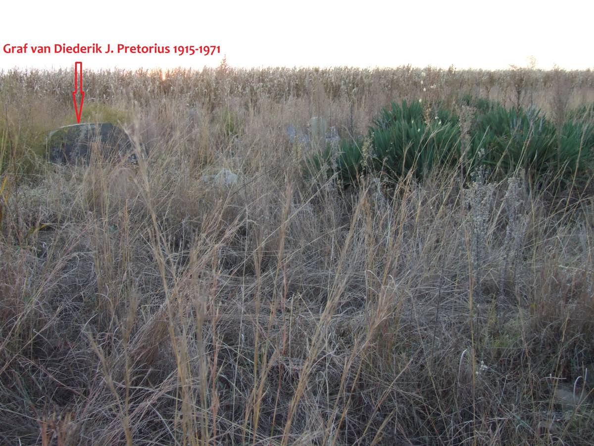 2. Overview