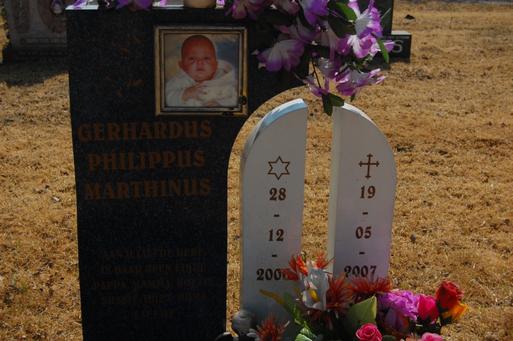 ? Gerhardus Philippus Marthinus 2006-2007