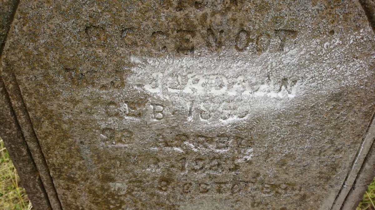 JORDAAN W.J. 18?9-