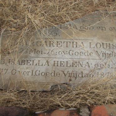 ? ?etha 1875-1875 :: ? Margaretha Louisa 1876-1877 :: ? Isabella Helena 1877-1878