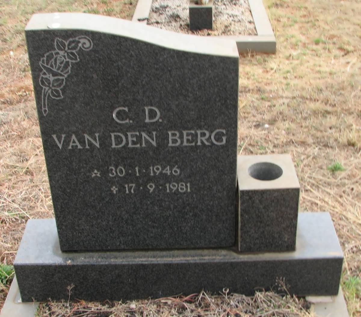 BERG C.D., van den 1946-1981