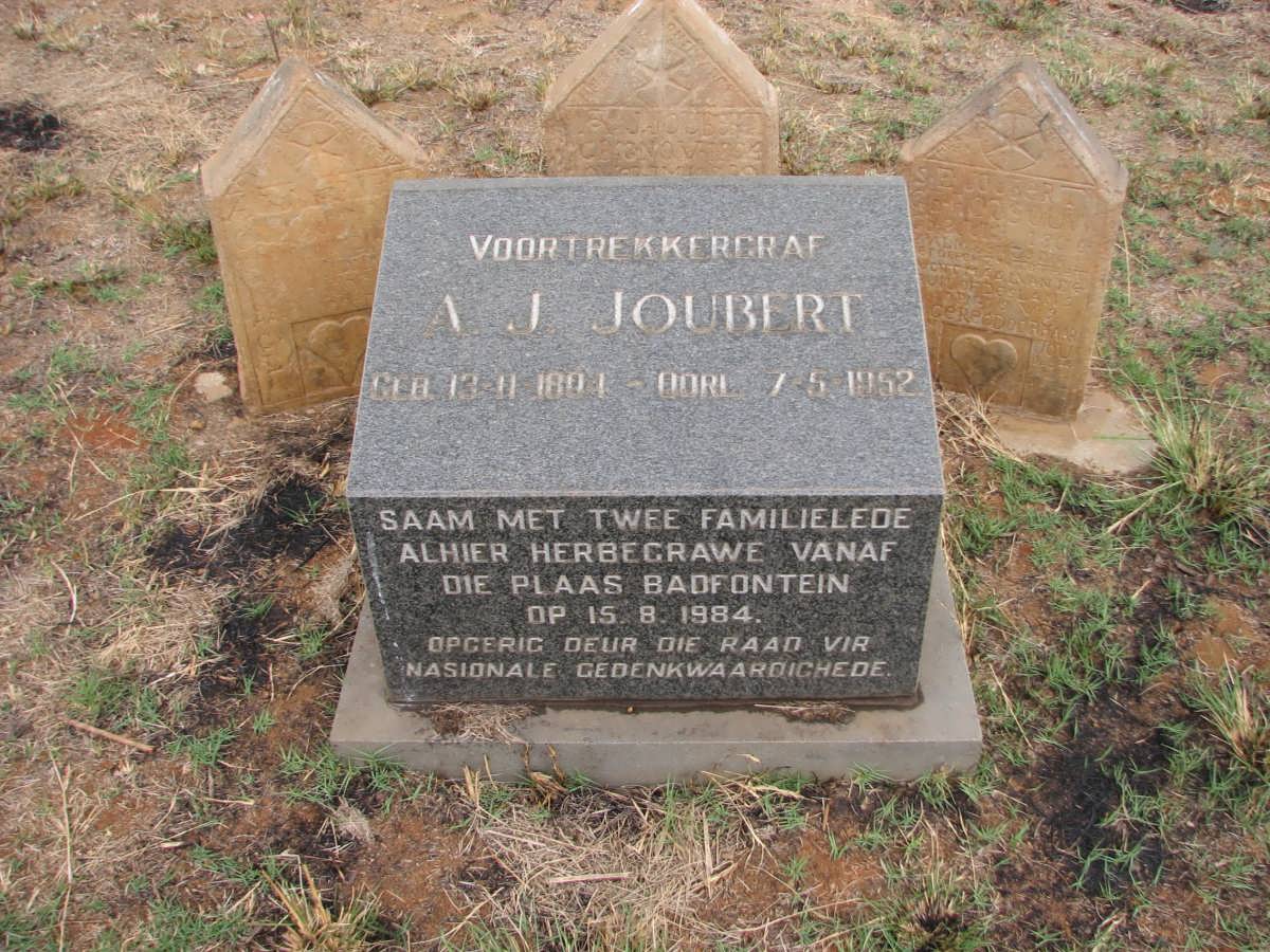 Herbegrawe vanaf Badfontein