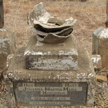 KOELEMAN Johanna Martha Maria 1914-1918
