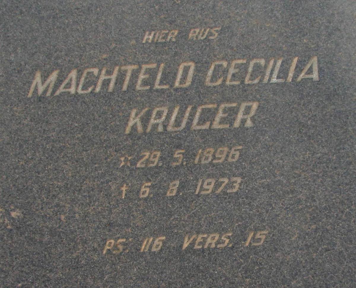KRUGER Maghteld Cecilia 1896-1973