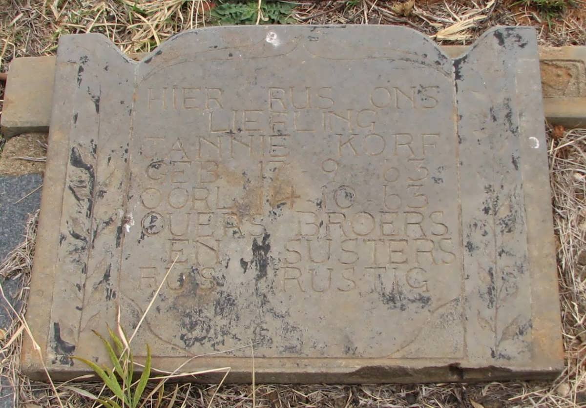 KORF Annie 1916-1916