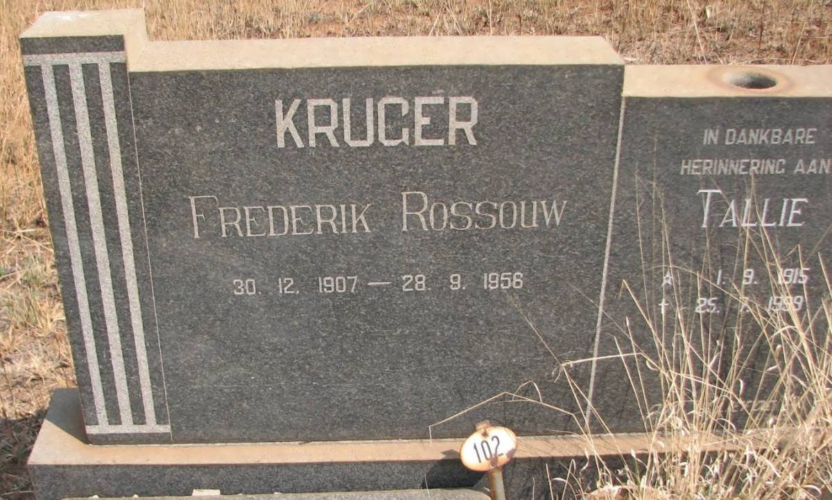 KRUGER Frederik Rossouw 1907-1956