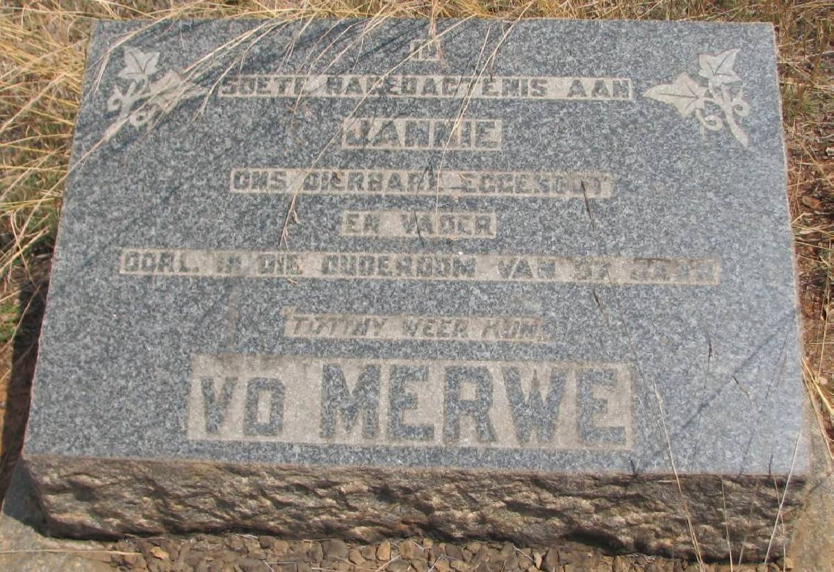 MERWE Jannie, van der