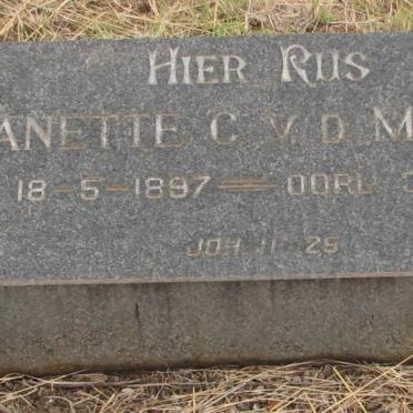 MERWE Danette C., v.d. 1897-1974
