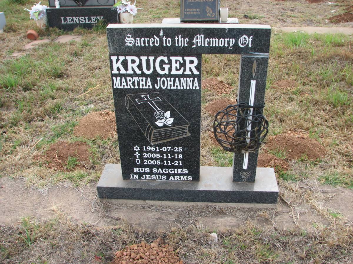 KRUGER Martha Johanna 1961-2005
