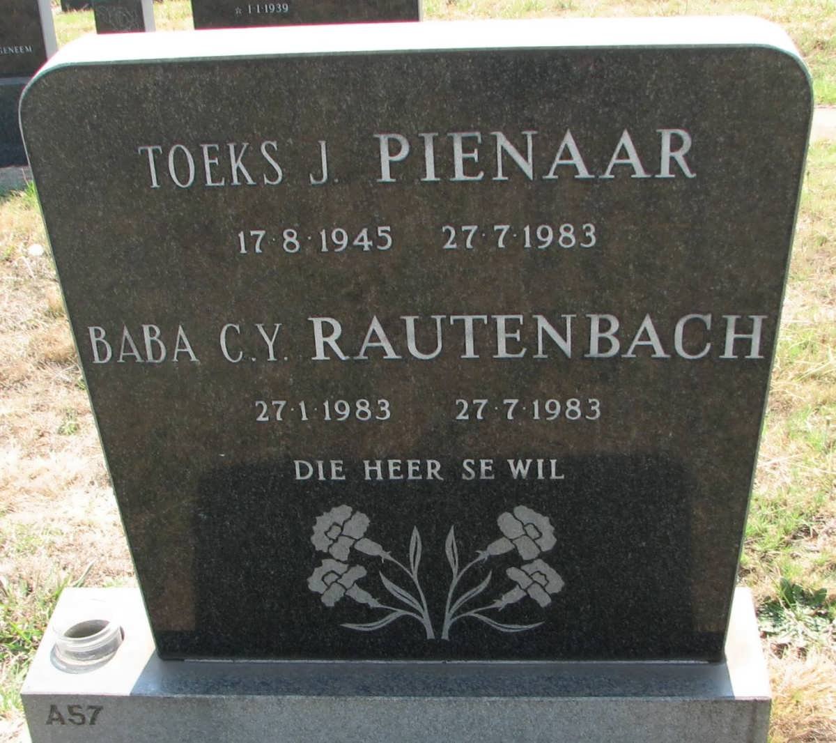 PIENAAR J. 1945-1983 :: RAUTENBACH C.Y. 1983-1983